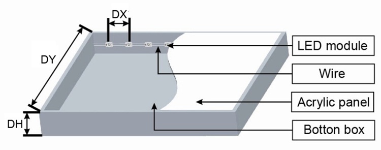 Installation depth and spacing parameters for 7000K 12V 3030 modules.