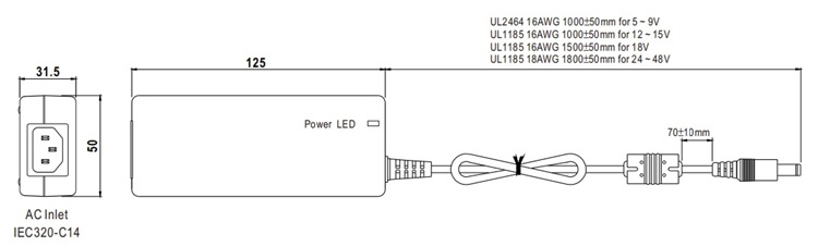 GST60A12 body size specifications: 125x50x31.5mm.