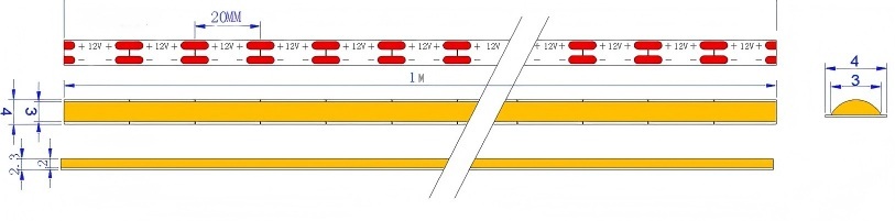 24V COB 400D LED Strip Light, 20cm Cutting Unit, 4mm Narrow PCB.
