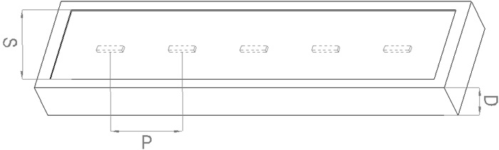 1led module 2510 density guidelines diagram.
