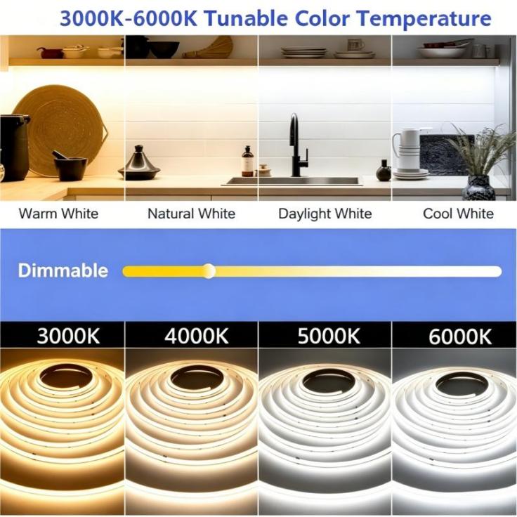 COB LED Strip for 3000K-6000K color temperature applications.