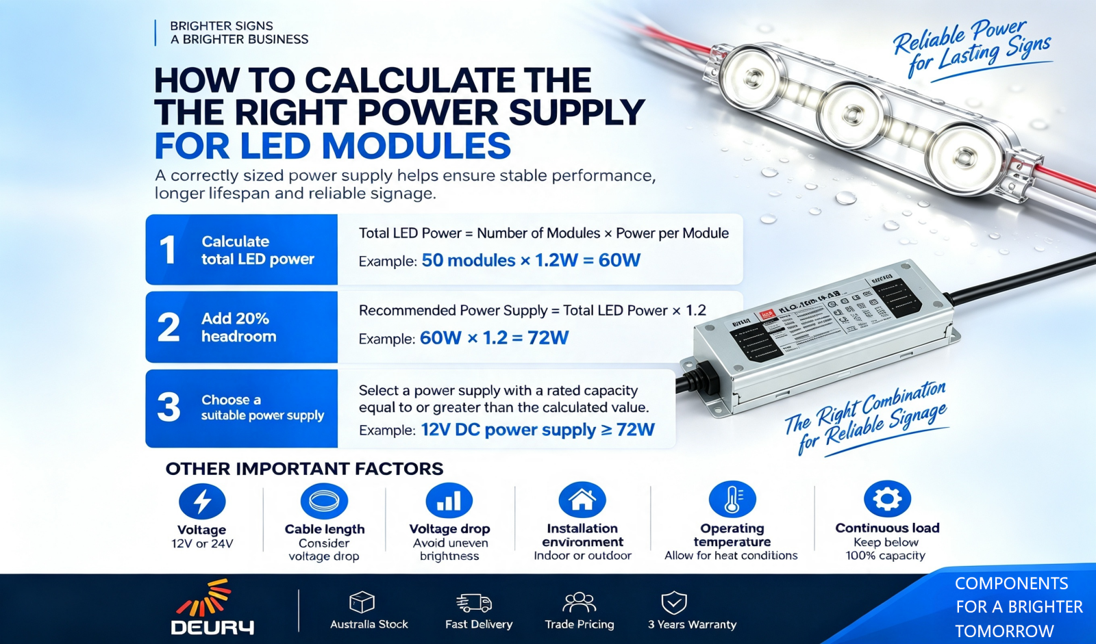 How to Calculate the Right Power Supply for LED Modules